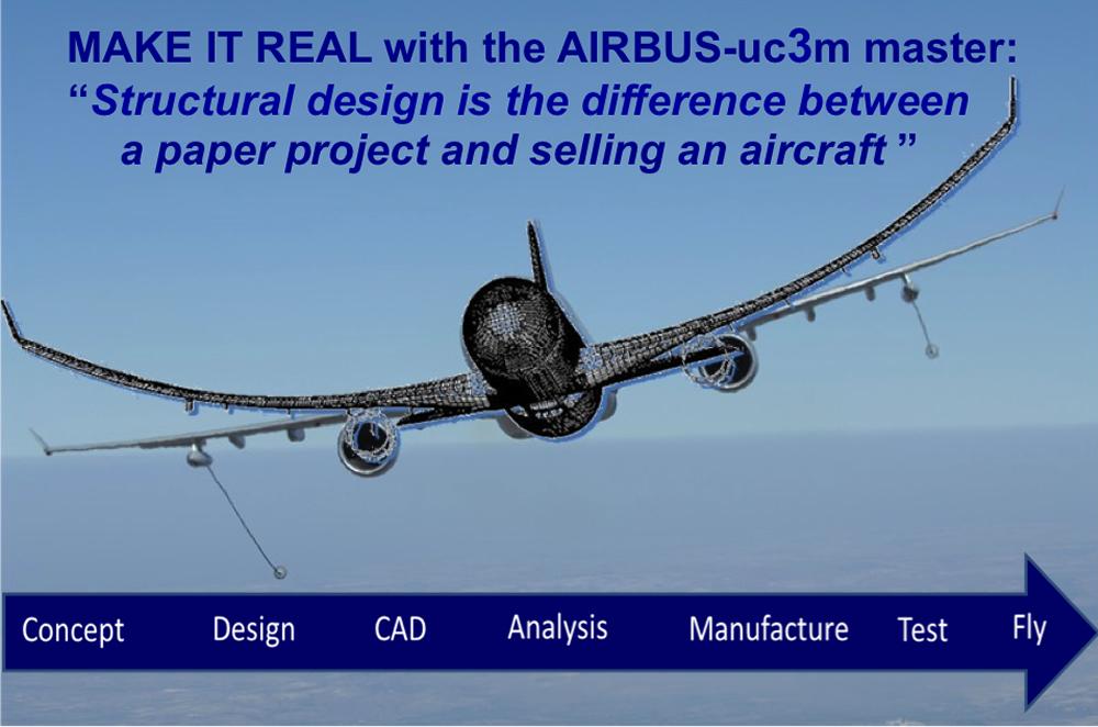 Master airframe Thecnology - Tunel de viento Laboratorio Aeroespacial UC3M